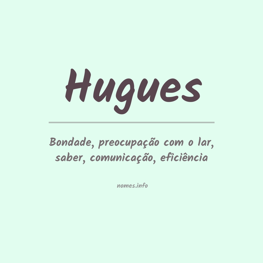 Significado do nome Hugues