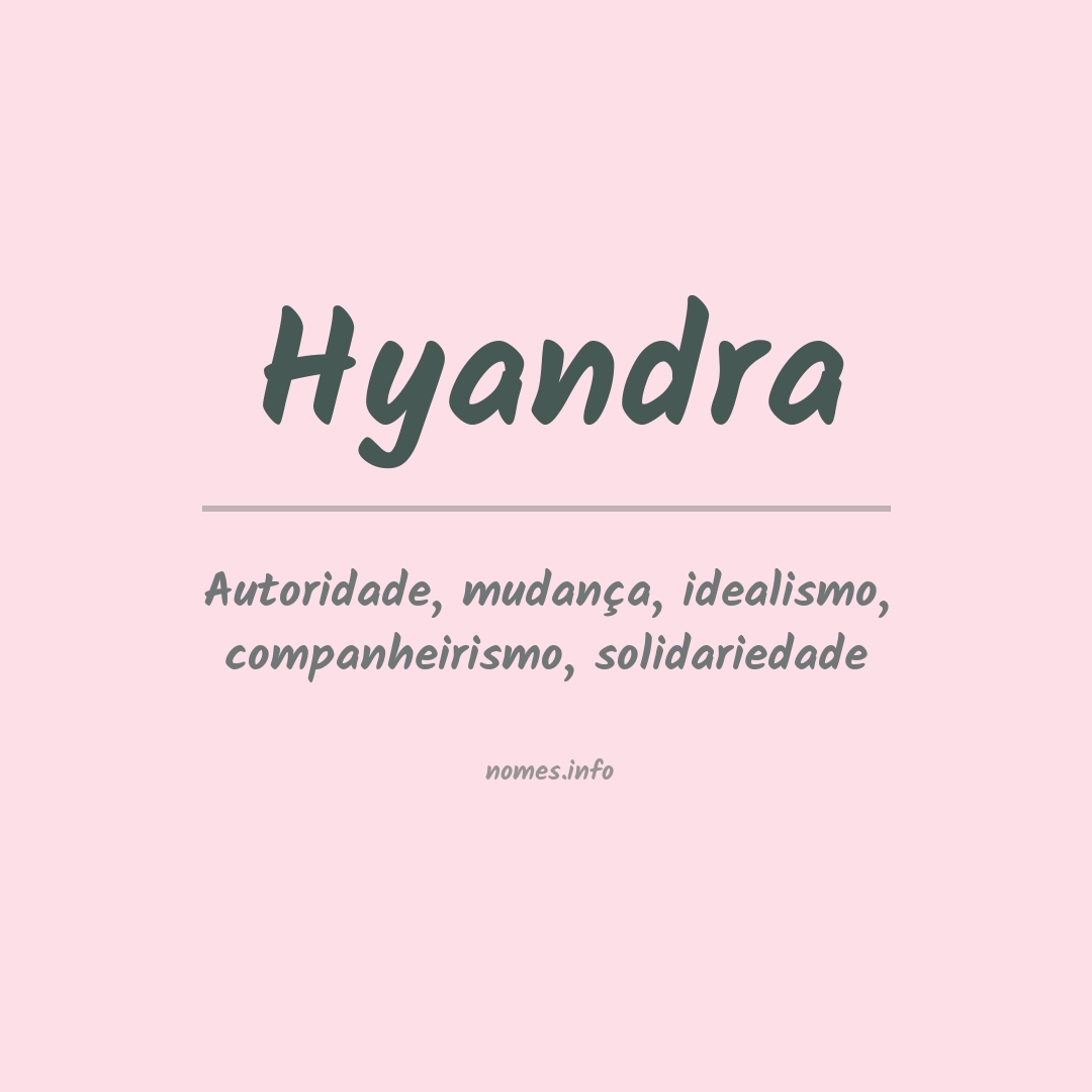 Significado do nome Hyandra