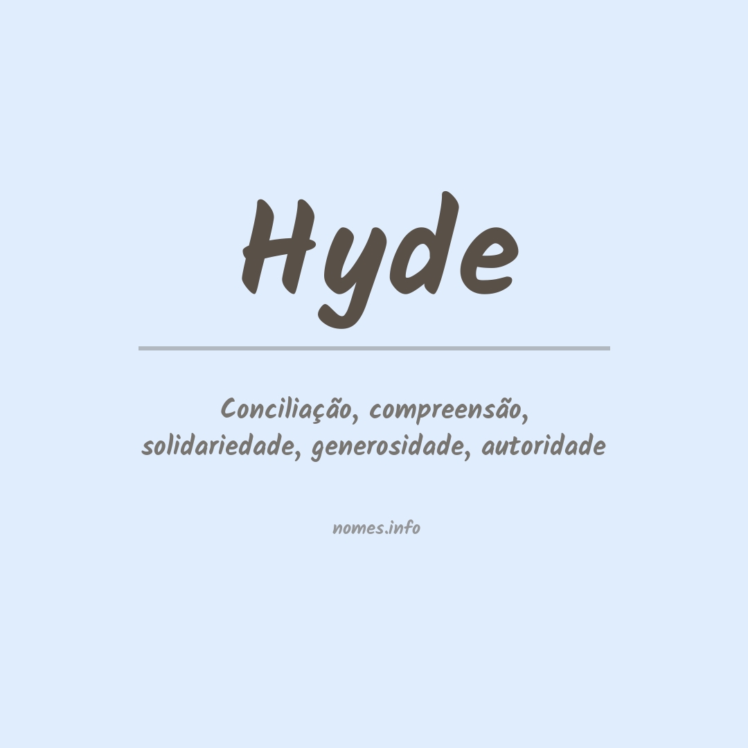 Significado do nome Hyde