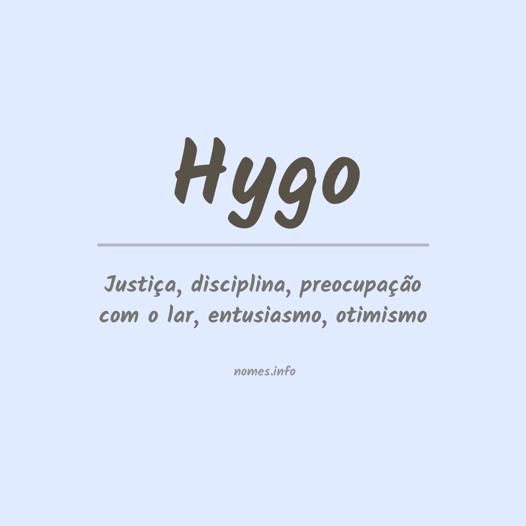 Significado do nome Hygo
