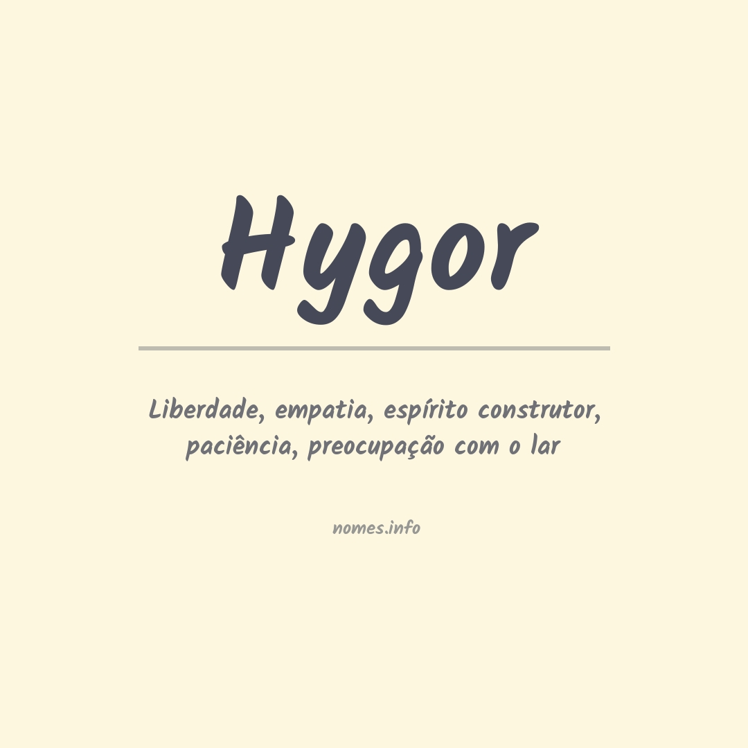 Significado do nome Hygor