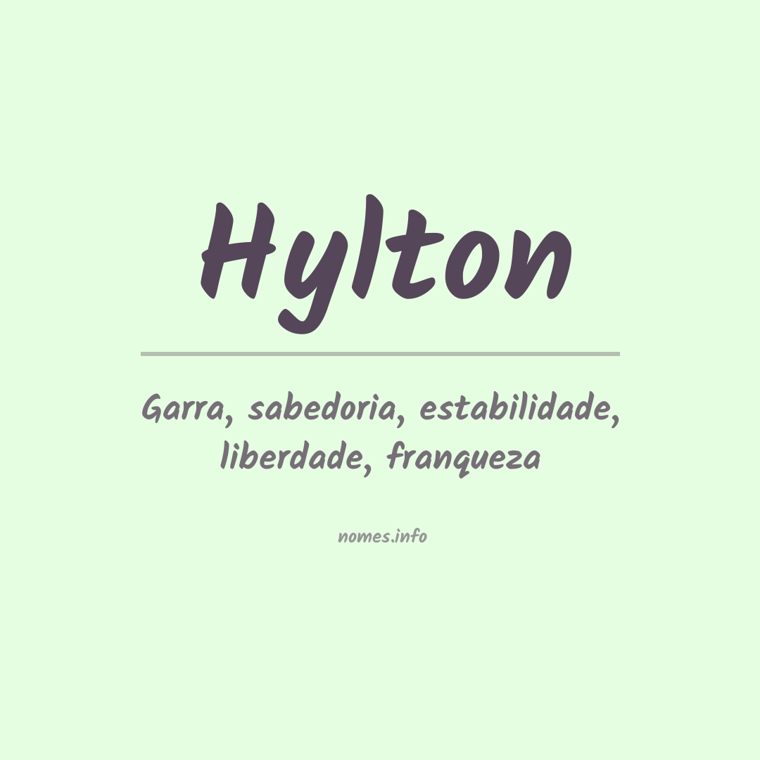 Significado do nome Hylton