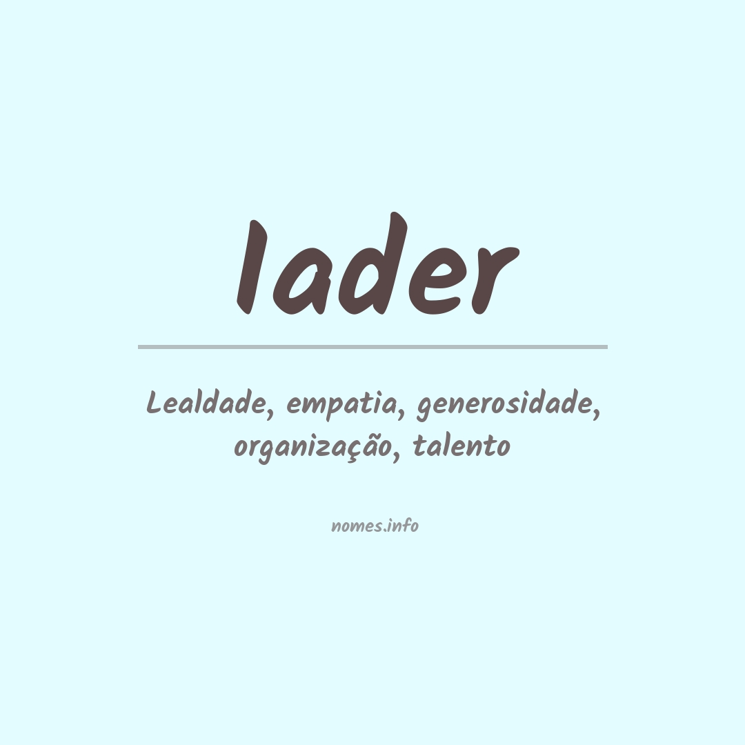 Significado do nome Iader