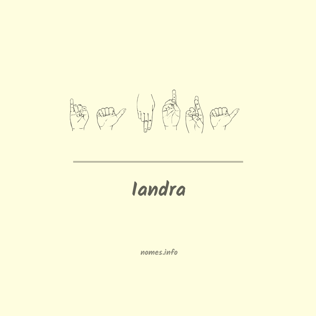 Iandra em Libras