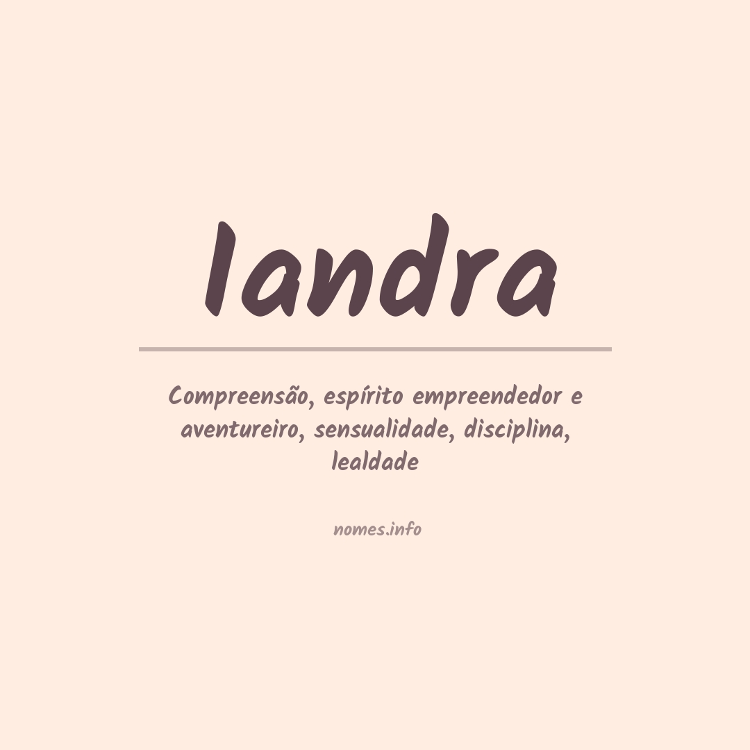 Significado do nome Iandra
