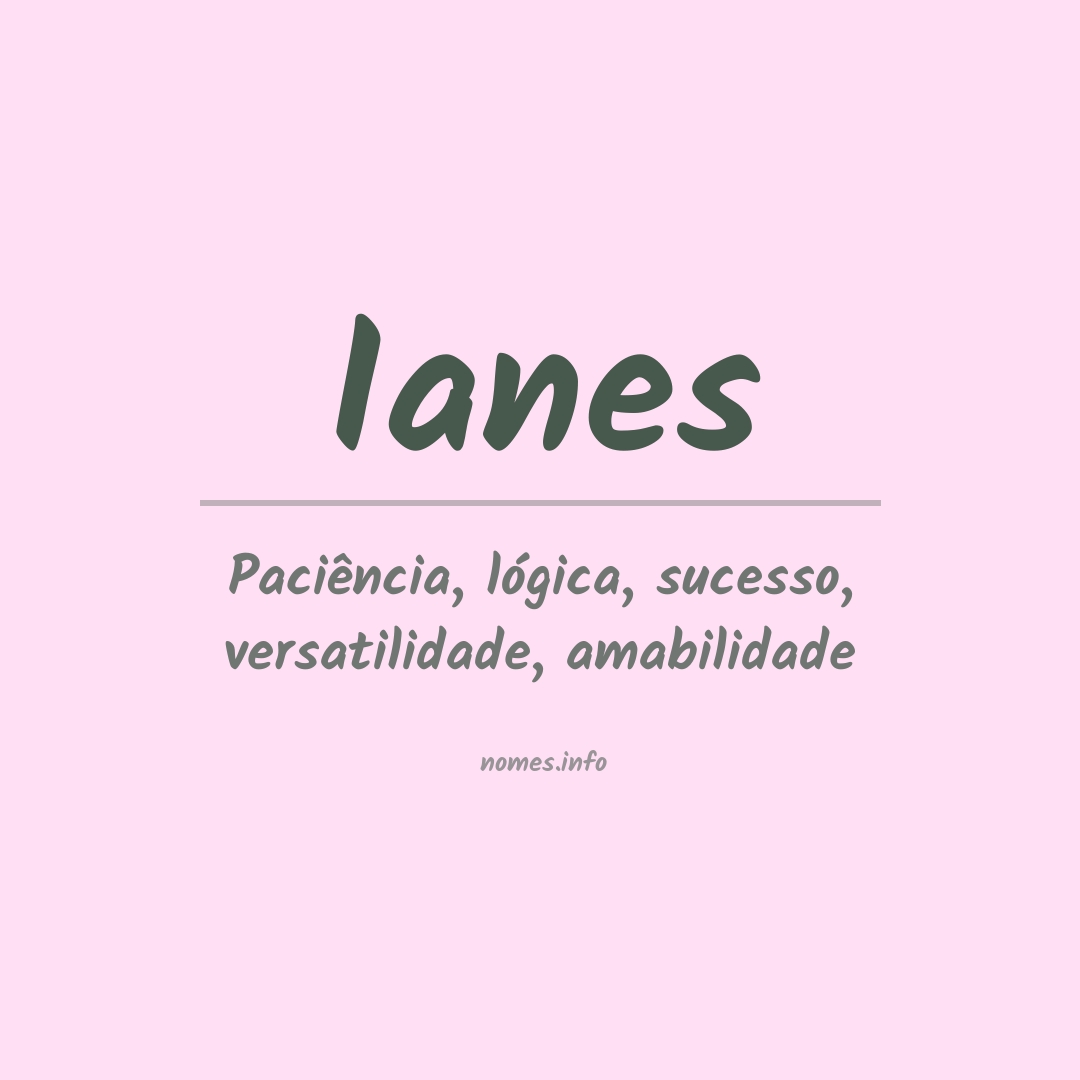 Significado do nome Ianes