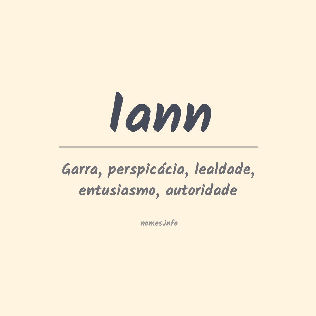Significado do nome Iann
