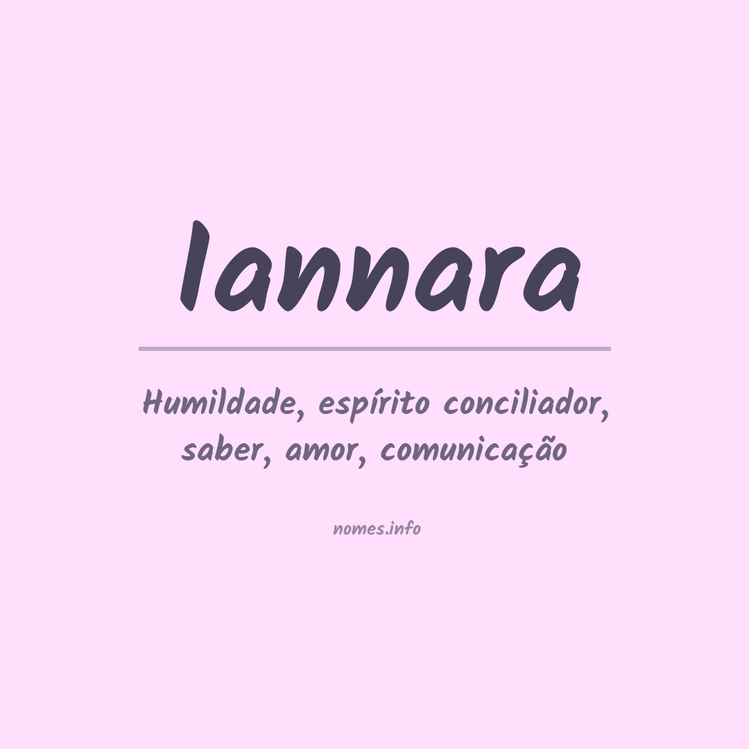 Significado do nome Iannara