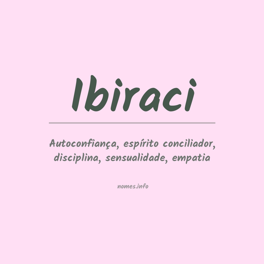Significado do nome Ibiraci