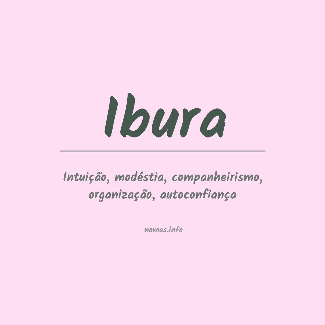 Significado do nome Ibura