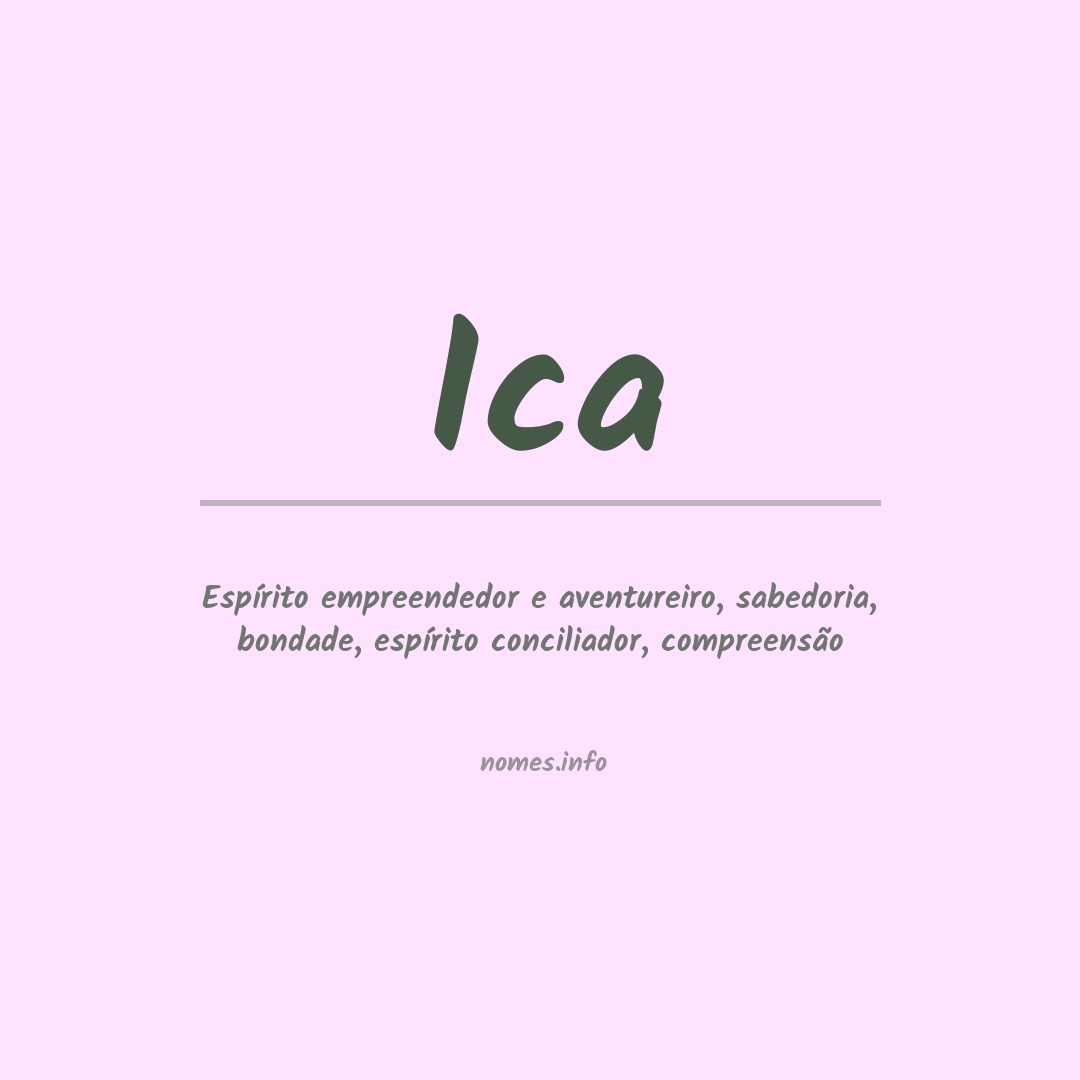 Significado do nome Ica