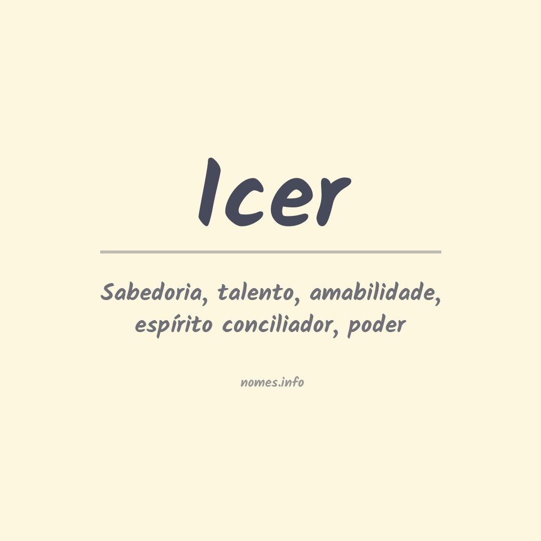 Significado do nome Icer