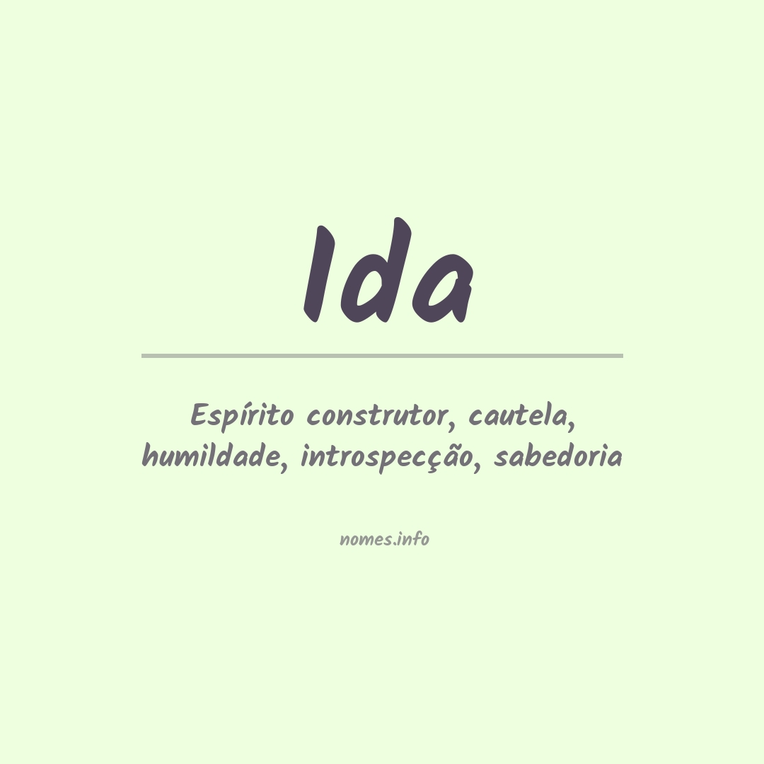 Significado do nome Ida