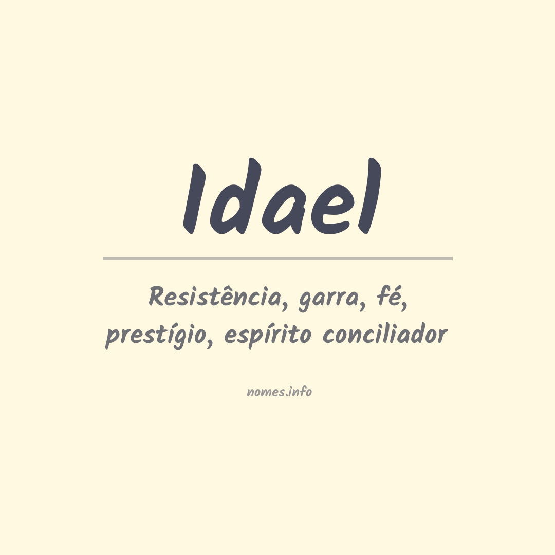 Significado do nome Idael