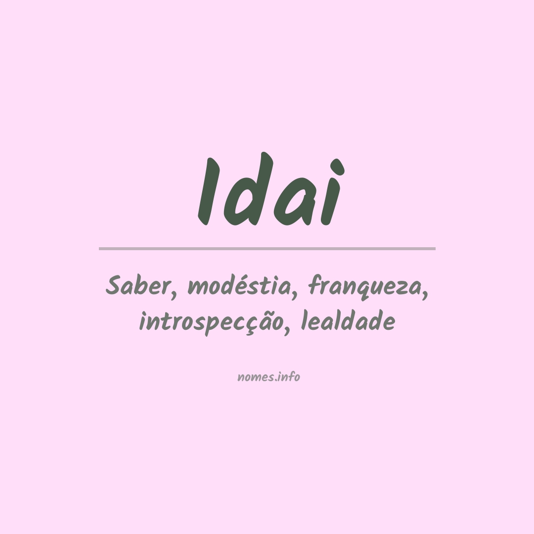 Significado do nome Idai