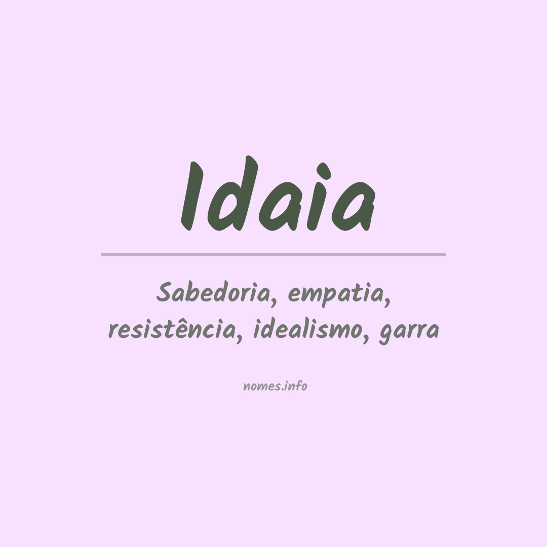 Significado do nome Idaia