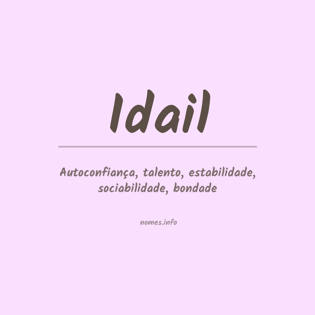 Significado do nome Idail
