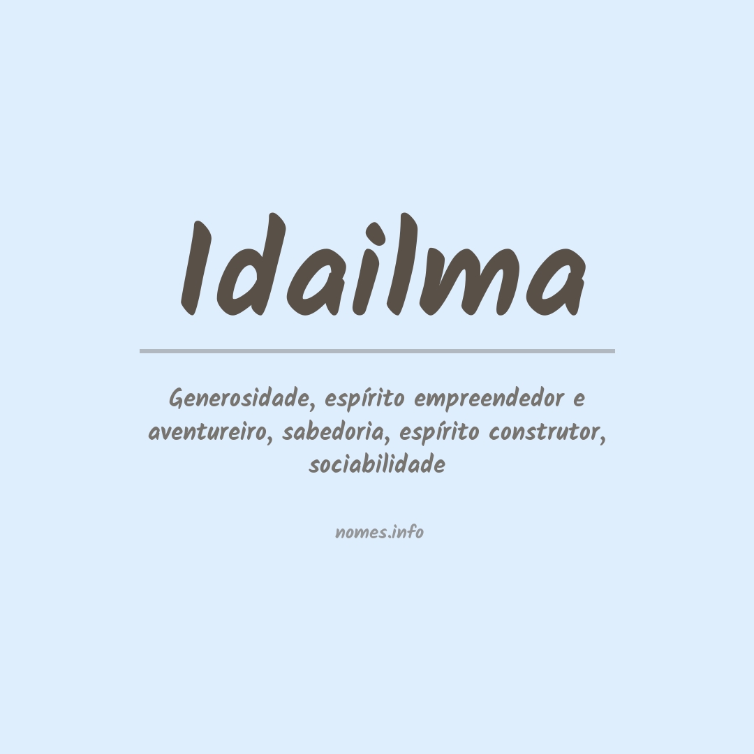 Significado do nome Idailma