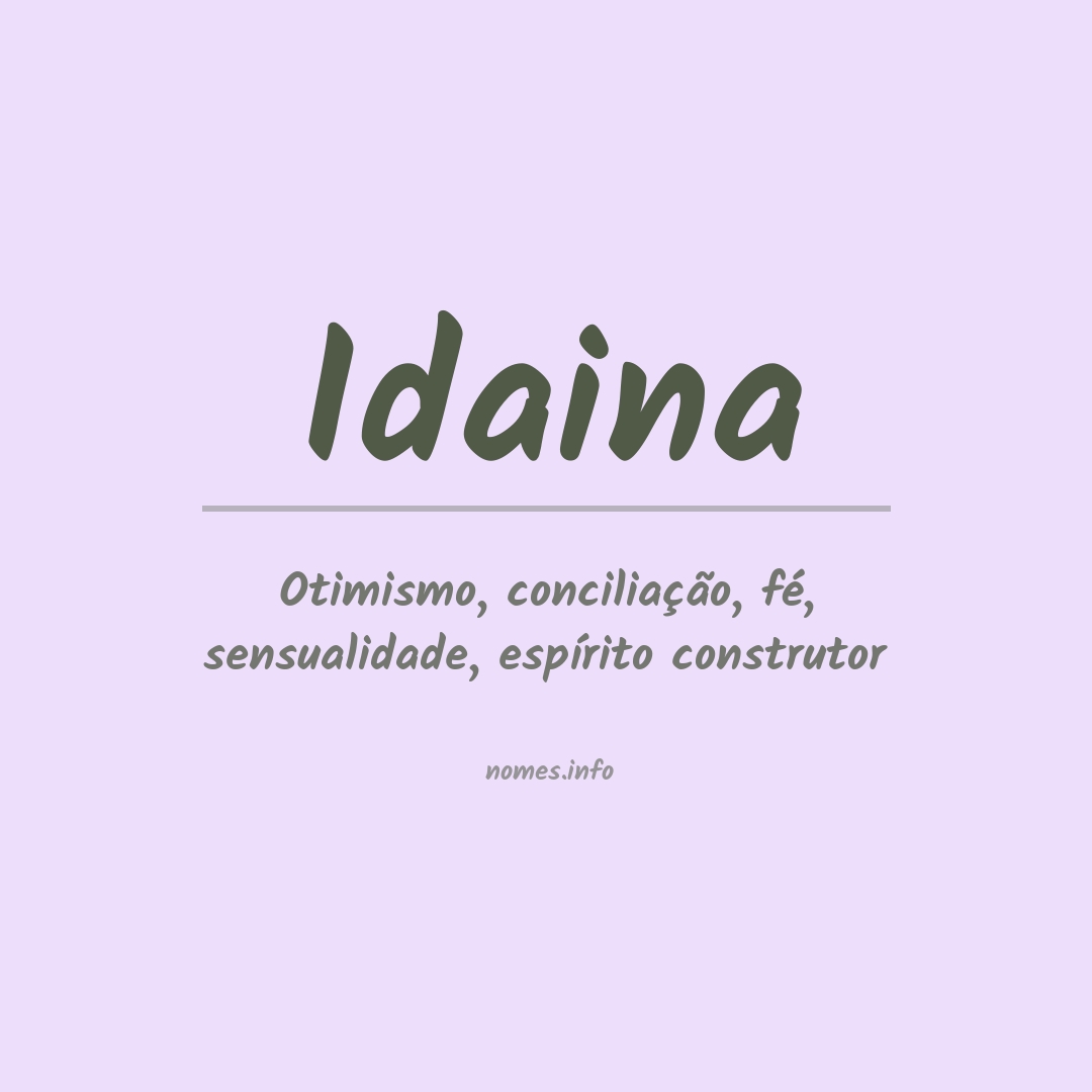 Significado do nome Idaina