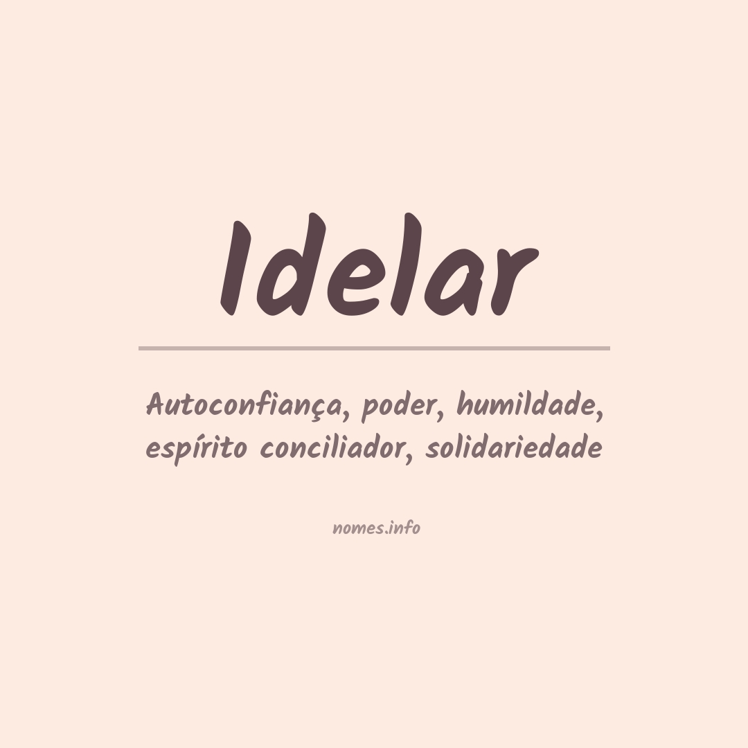 Significado do nome Idelar