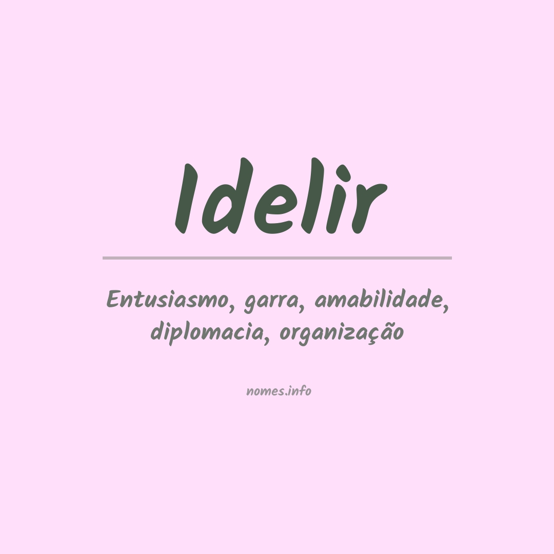 Significado do nome Idelir