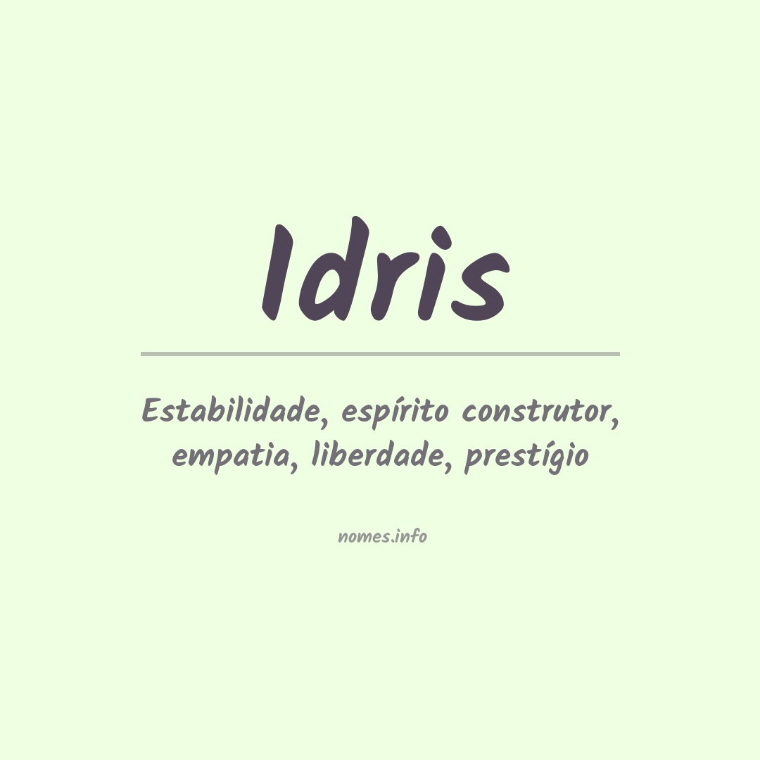Significado do nome Idris