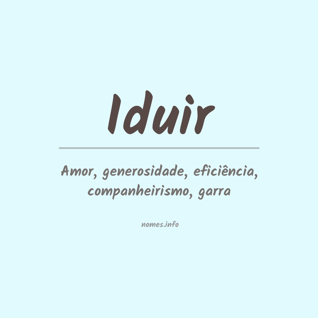 Significado do nome Iduir