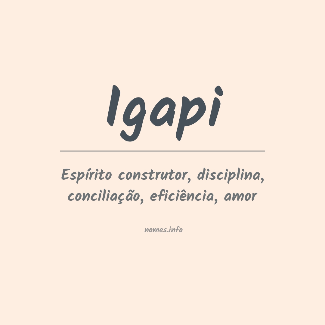 Significado do nome Igapi