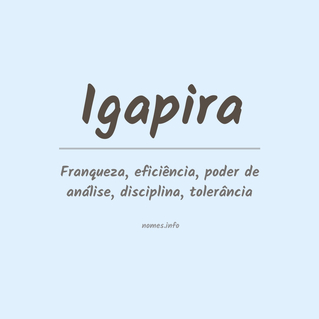 Significado do nome Igapira