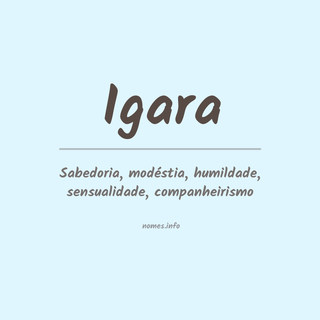 Significado do nome Igara