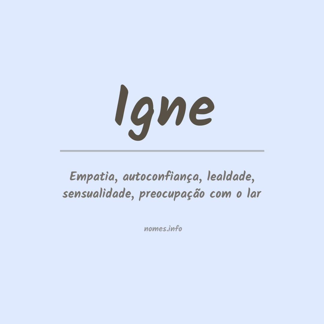 Significado do nome Igne