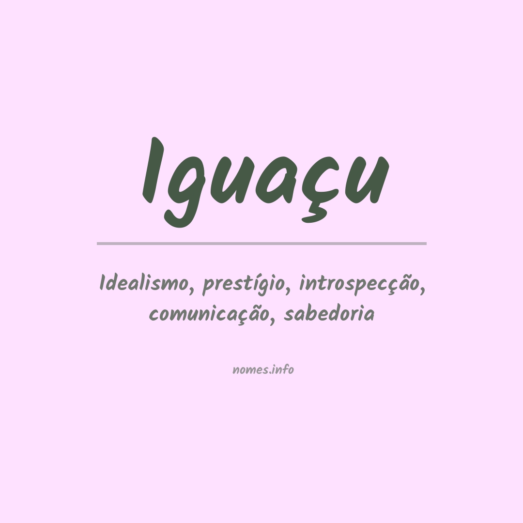 Significado do nome Iguaçu