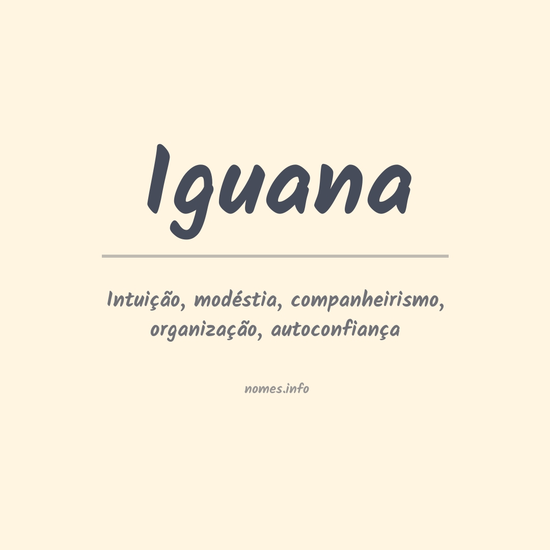 Significado do nome Iguana