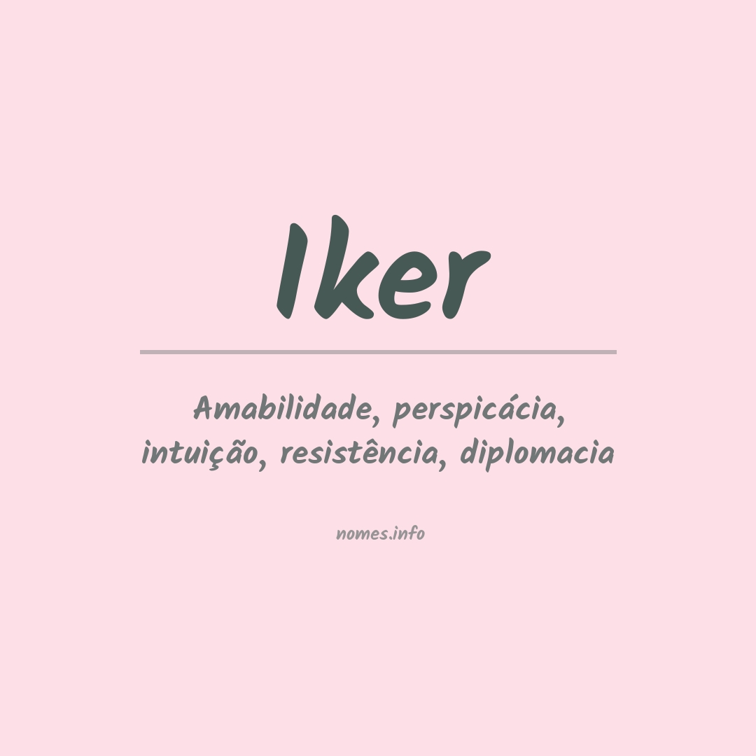 Significado do nome Iker