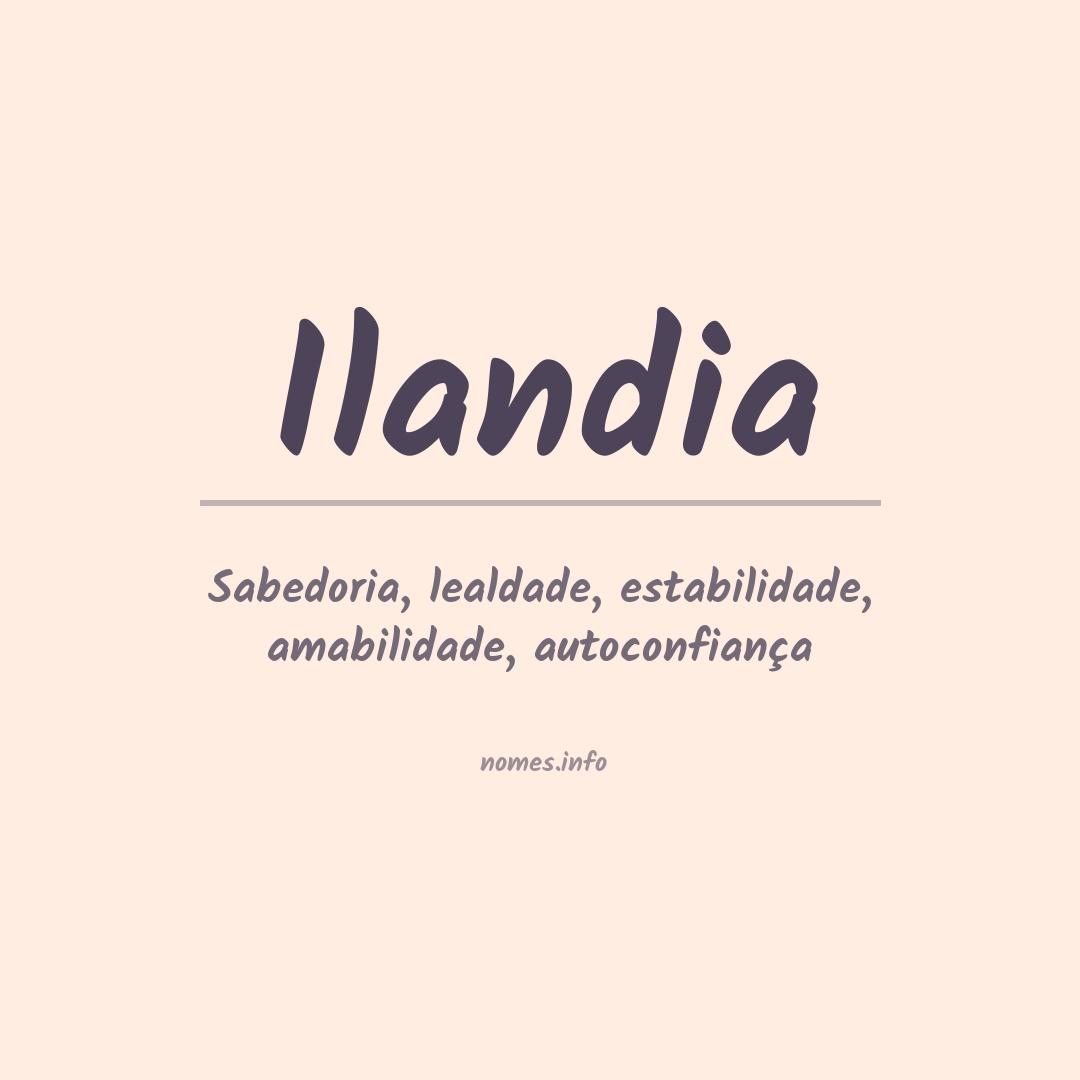 Significado do nome Ilandia