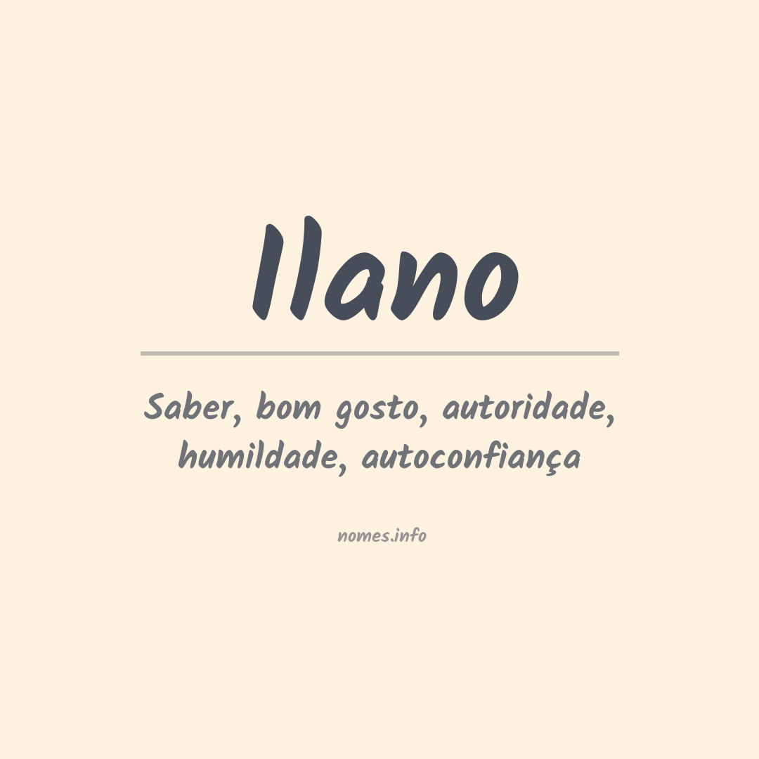 Significado do nome Ilano