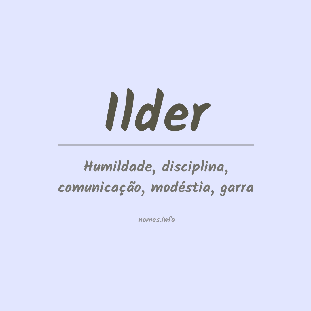 Significado do nome Ilder