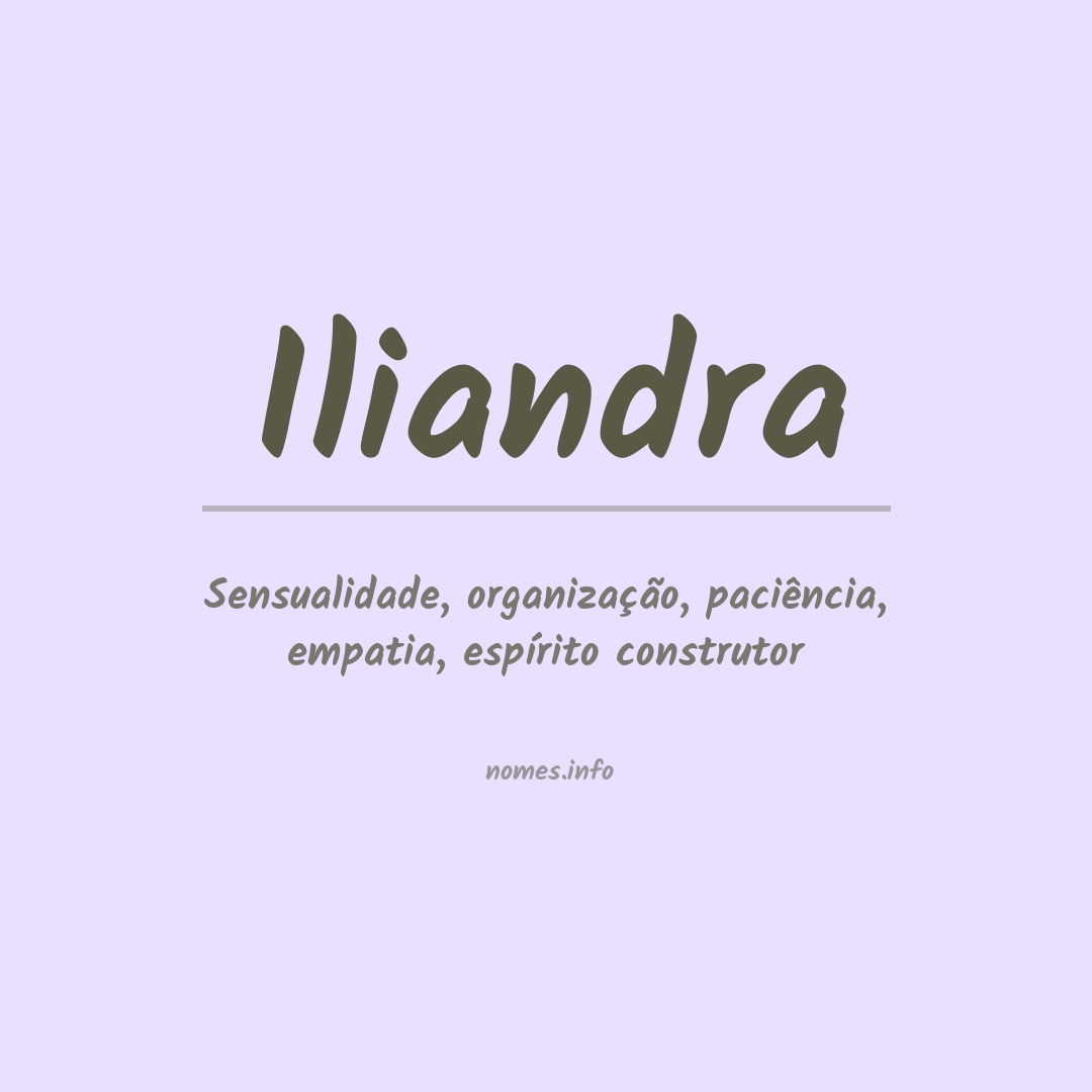 Significado do nome Iliandra