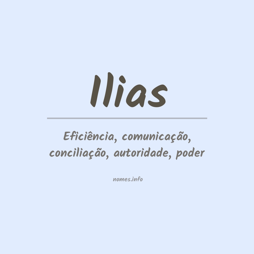 Significado do nome Ilias