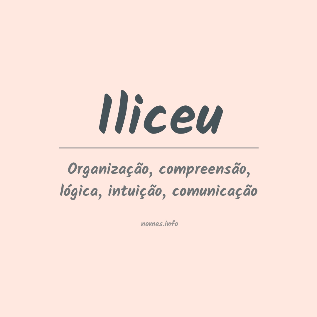Significado do nome Iliceu
