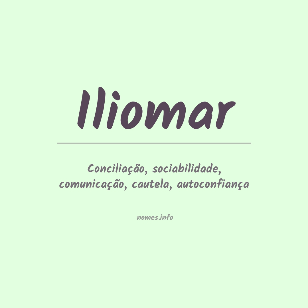 Significado do nome Iliomar