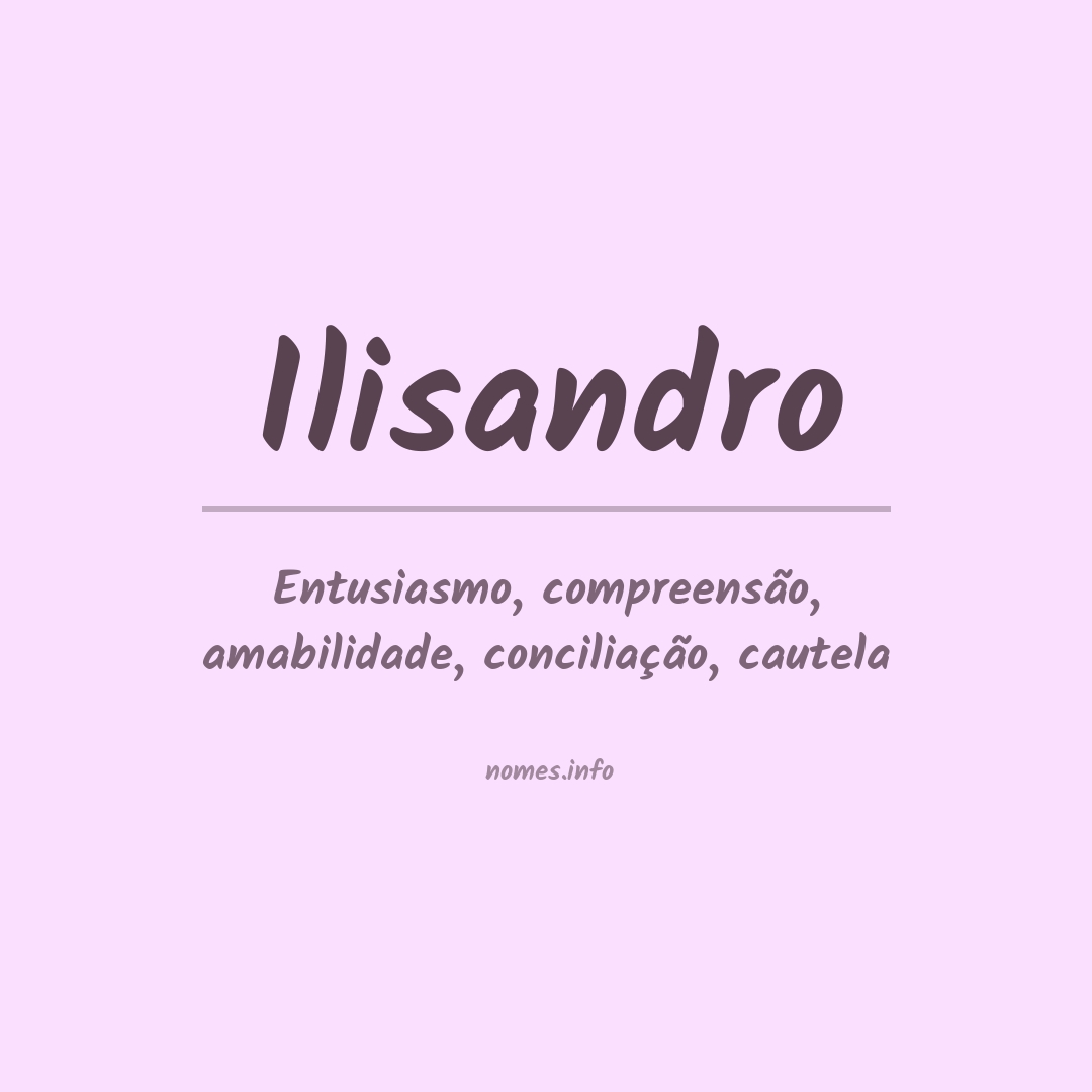 Significado do nome Ilisandro