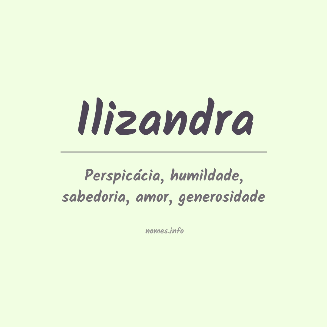 Significado do nome Ilizandra