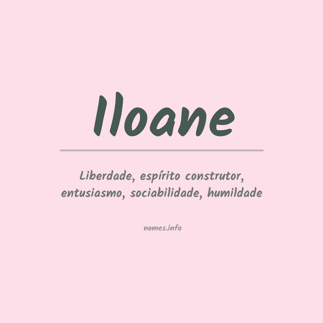 Significado do nome Iloane