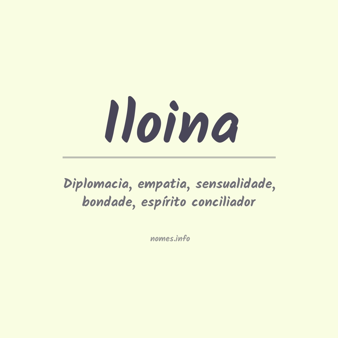 Significado do nome Iloina