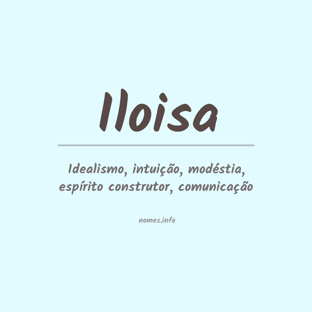 Significado do nome Iloisa
