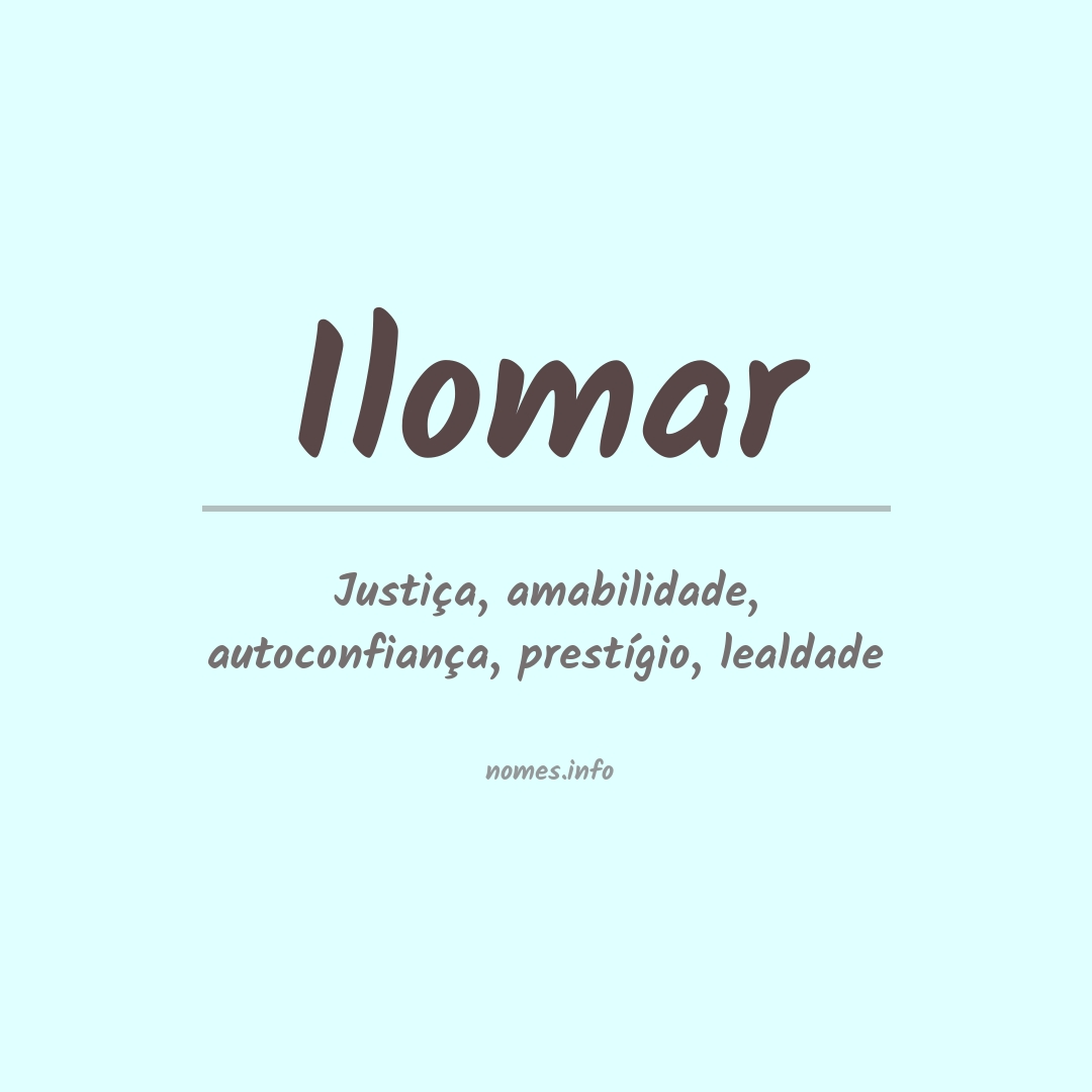 Significado do nome Ilomar