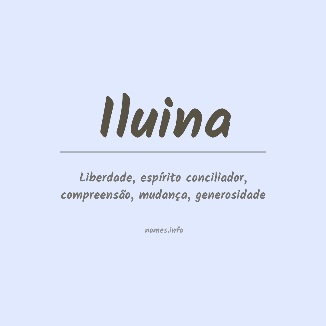 Significado do nome Iluina