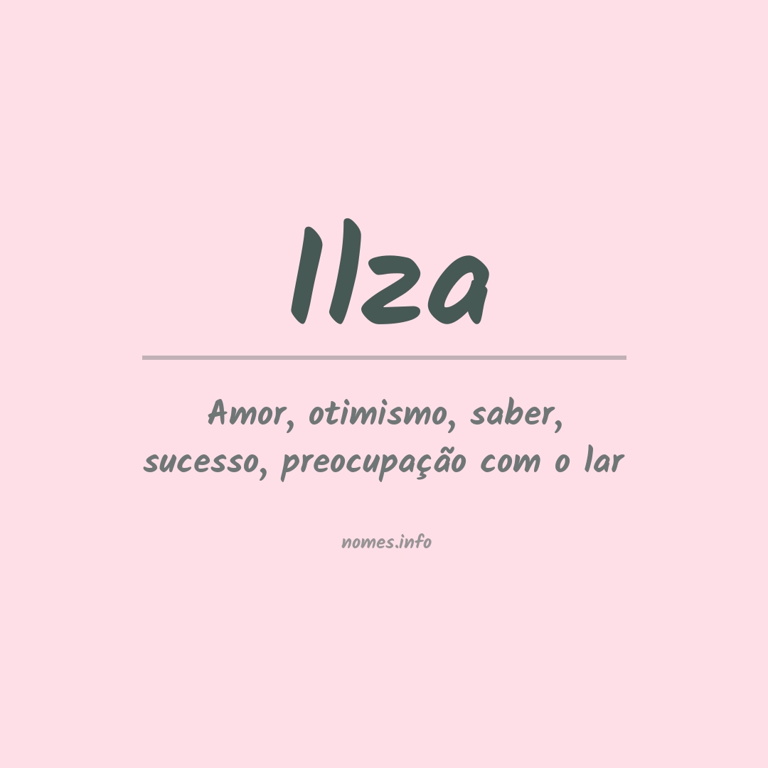 Significado do nome Ilza