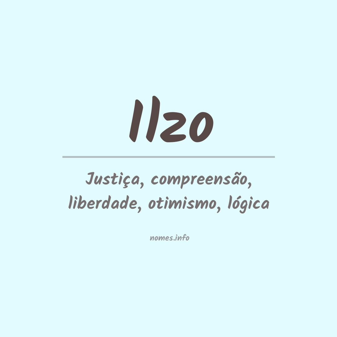 Significado do nome Ilzo